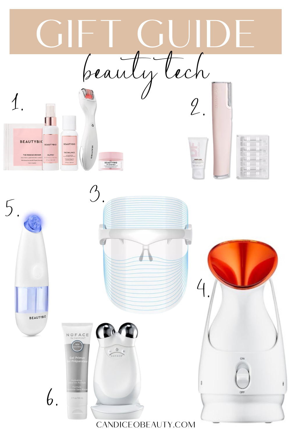 Holiday Gift Guide: Beauty Tech